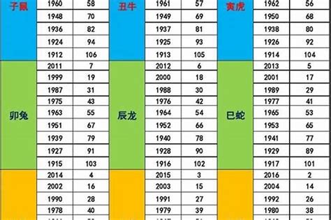 1966年五行属什么